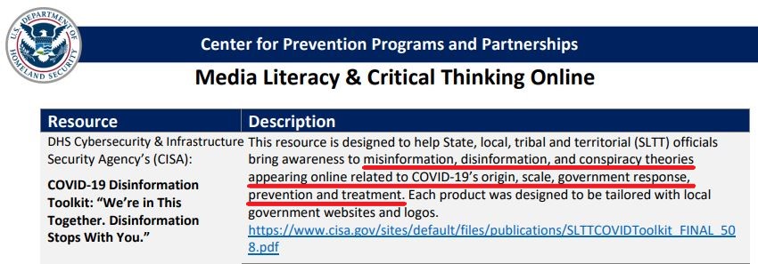 COVID-19 Disinformation Toolkit